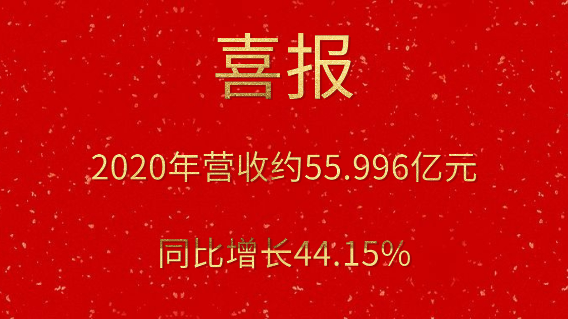 喜報！2020年營收約55.996億元，同比增長44.15%