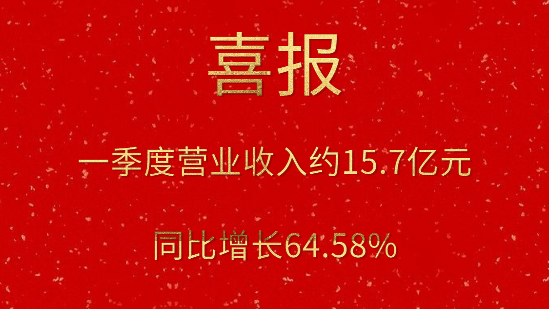 公司一季度實現(xiàn)營業(yè)收入約15.7億元，同比增長64.58%